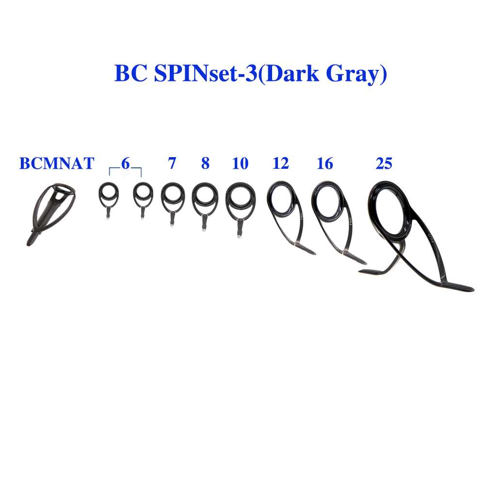Oryginalny zestaw przelotek Fu – Fishing Equipment Guide recenzja i cena