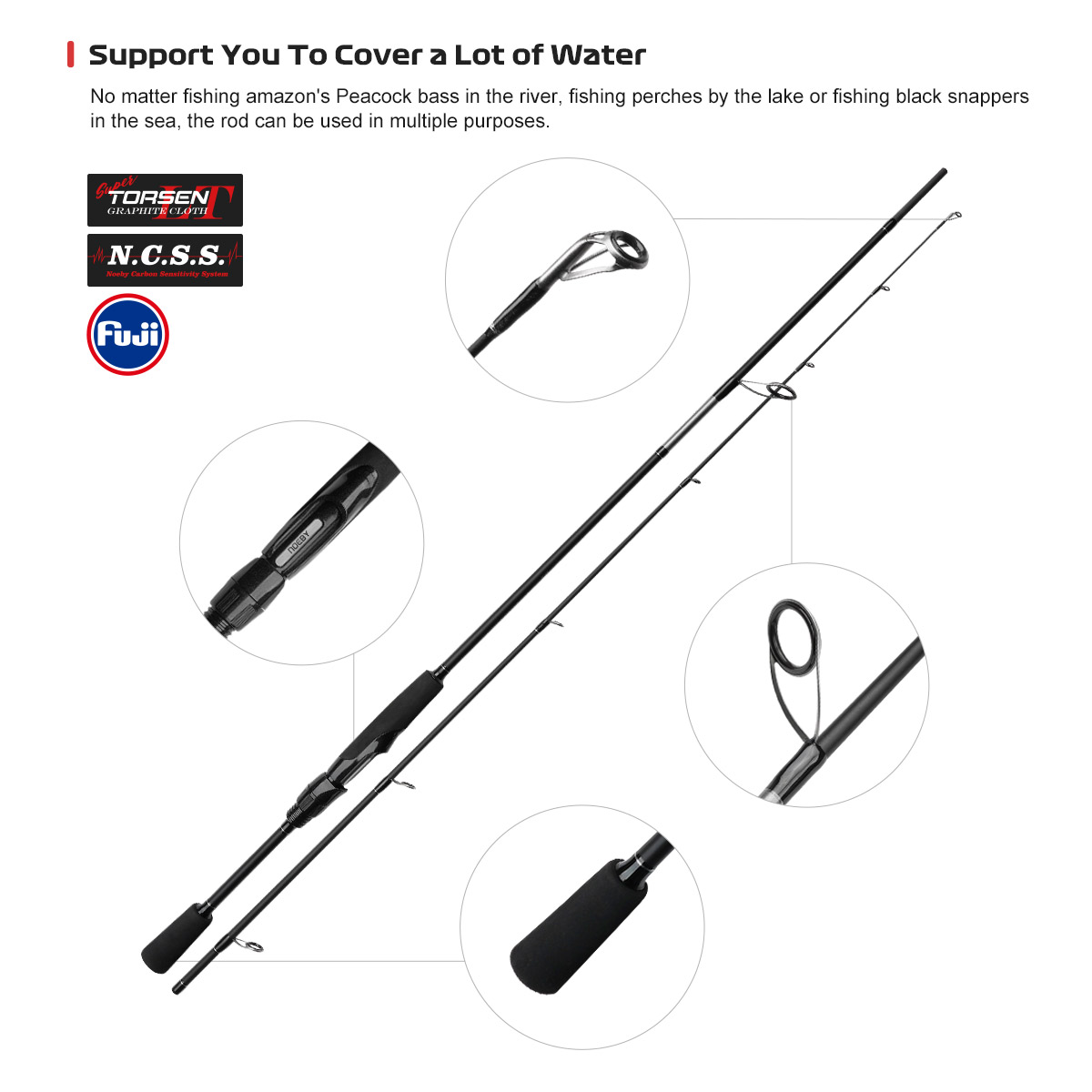 Wędka spinningowa/castingowa N – Fishing Equipment Guide recenzja i cena
