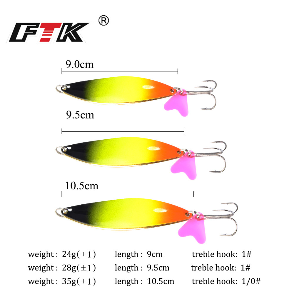 Przynęta wędkarska typu spoon  – Fishing Equipment Japan recenzja i cena