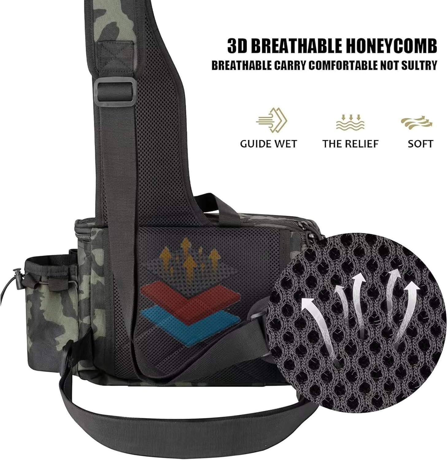 Torba na sprzęt wędkarski - Le – Fishing Equipment Gifts recenzja i cena