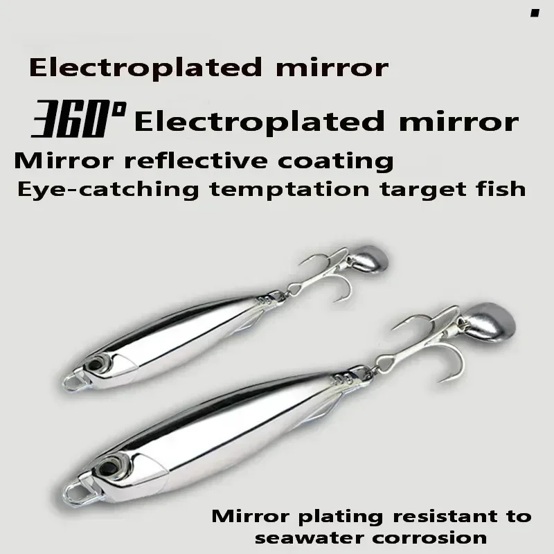 1 szt. Przynęta wędkarska przy – Fishing Equipment Japan recenzja i cena