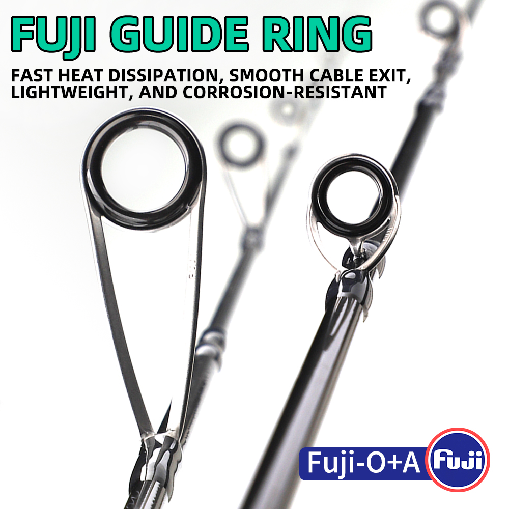 WĘDKARSKA WĘDKA FISHINGFANS RA – Fishing Equipment Guide recenzja i cena