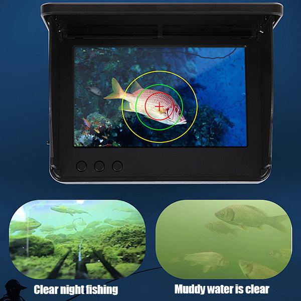 Kamera podwodna do wędkowania  – Fishing Equipment Gifts recenzja i cena