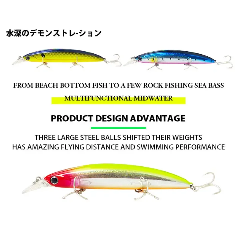 Pływające przynęty wędkarskie  – Fishing Equipment Parts recenzja i cena