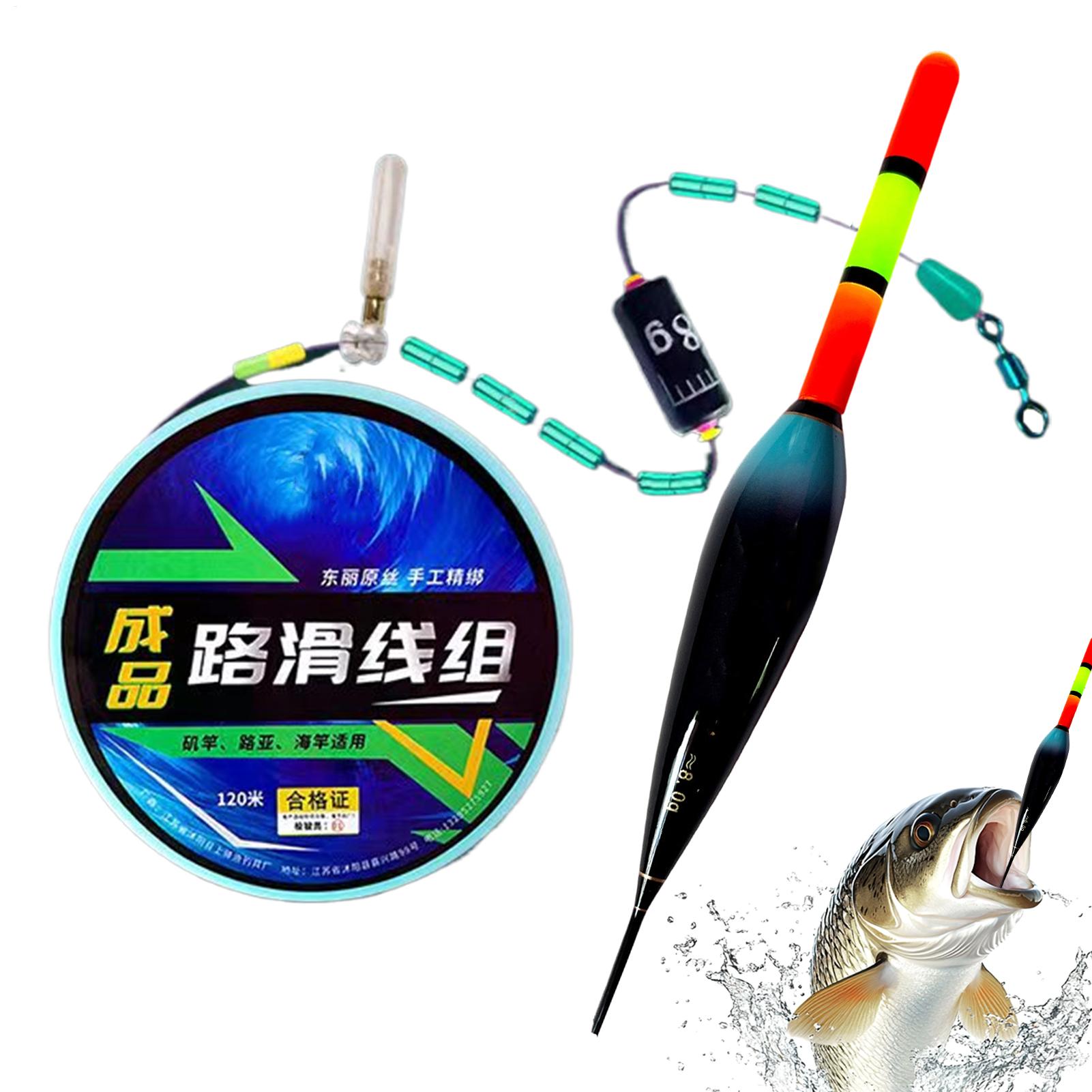 Automatyczny zestaw do wędkowa – Fishing Equipment Line recenzja i cena