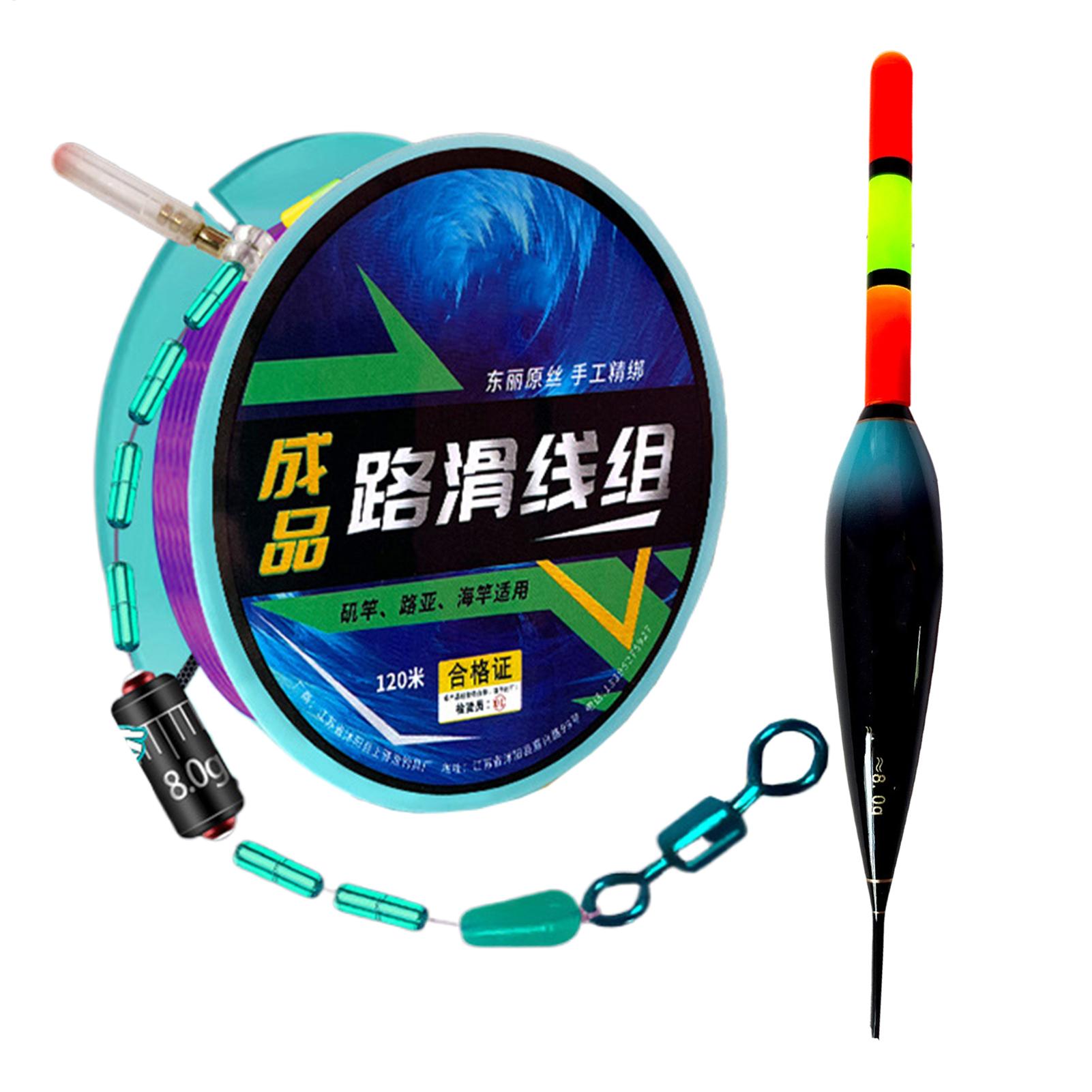 Automatyczny zestaw do wędkowa – Fishing Equipment Line recenzja i cena