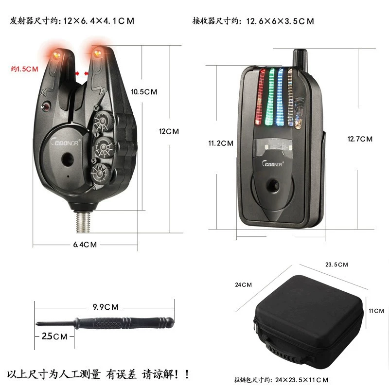 Elektroniczny sygnalizator bra – Carp Fishing Tackle recenzja i cena
