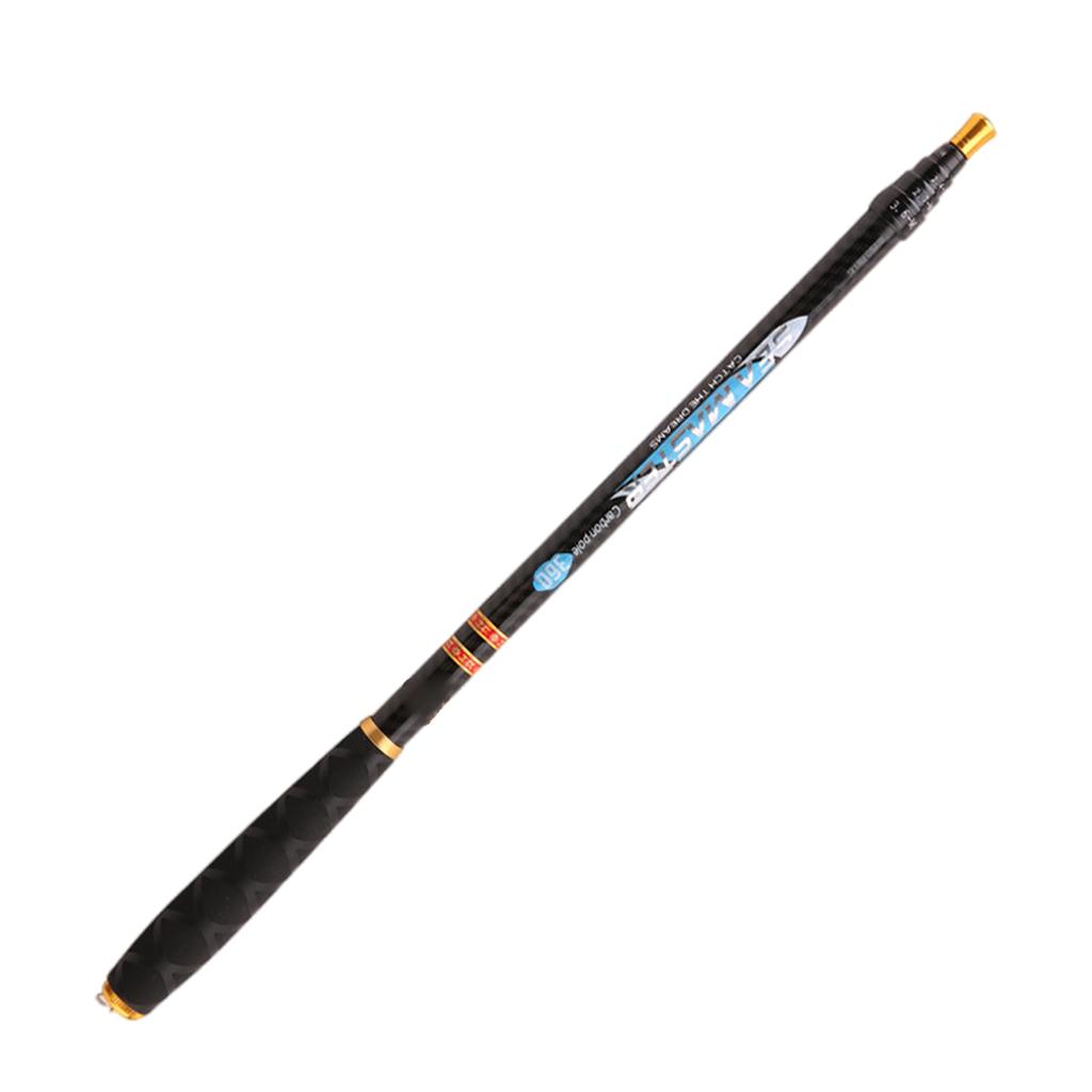 Przenośna teleskopowa wędka mo – Fishing Equipment Gifts recenzja i cena