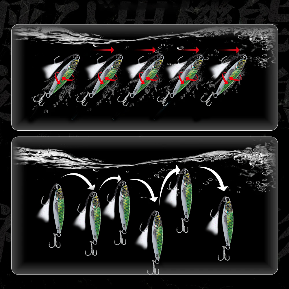 Hunthouse Metal Jig Fishing Lu – Fishing Equipment Parts recenzja i cena