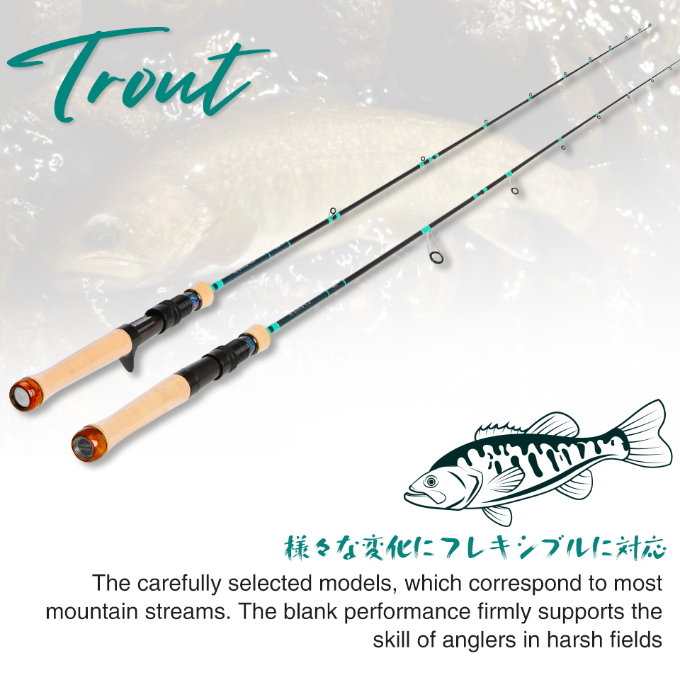 Wędka spinningowa/castingowa T – Fishing Equipment Guide recenzja i cena