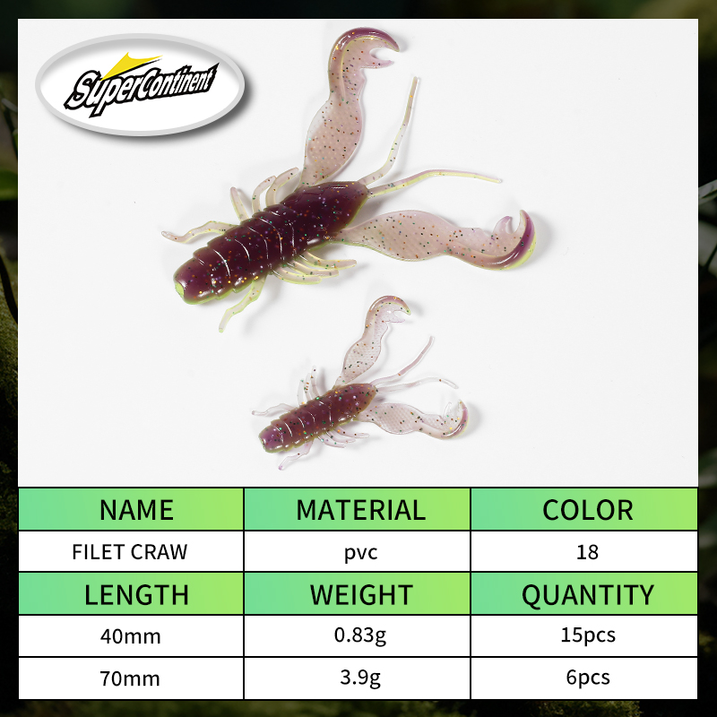 2023 Supercontinent Filet Craw – Fishing Equipment Parts recenzja i cena